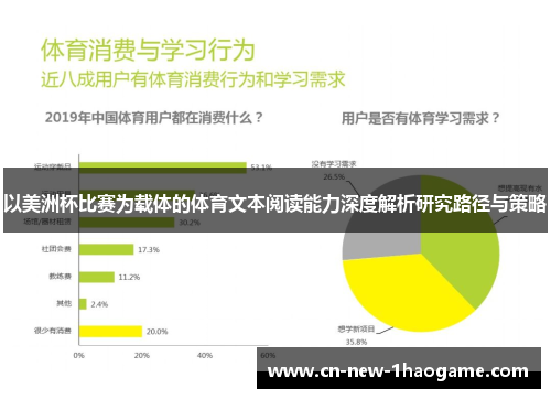 以美洲杯比赛为载体的体育文本阅读能力深度解析研究路径与策略