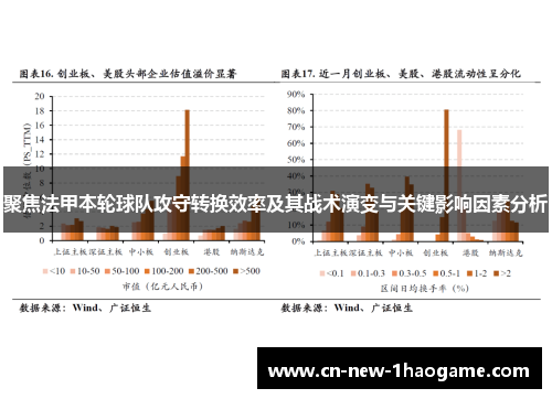 聚焦法甲本轮球队攻守转换效率及其战术演变与关键影响因素分析