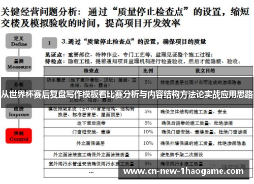 从世界杯赛后复盘写作模板看比赛分析与内容结构方法论实战应用思路